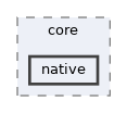 src/engine/core/native