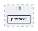 src/lib/protocol