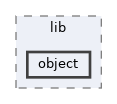 src/lib/object