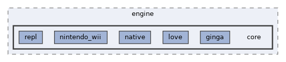 src/engine/core